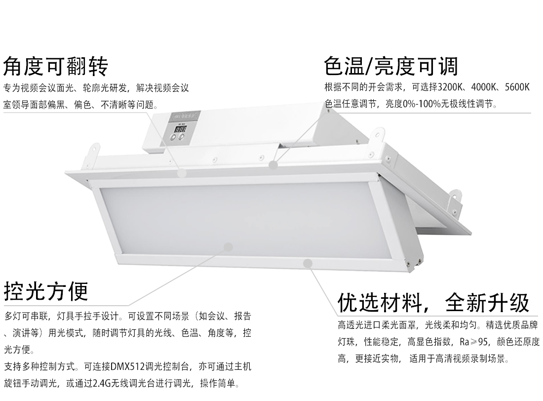 JY-D8会议灯详情 (4).jpg