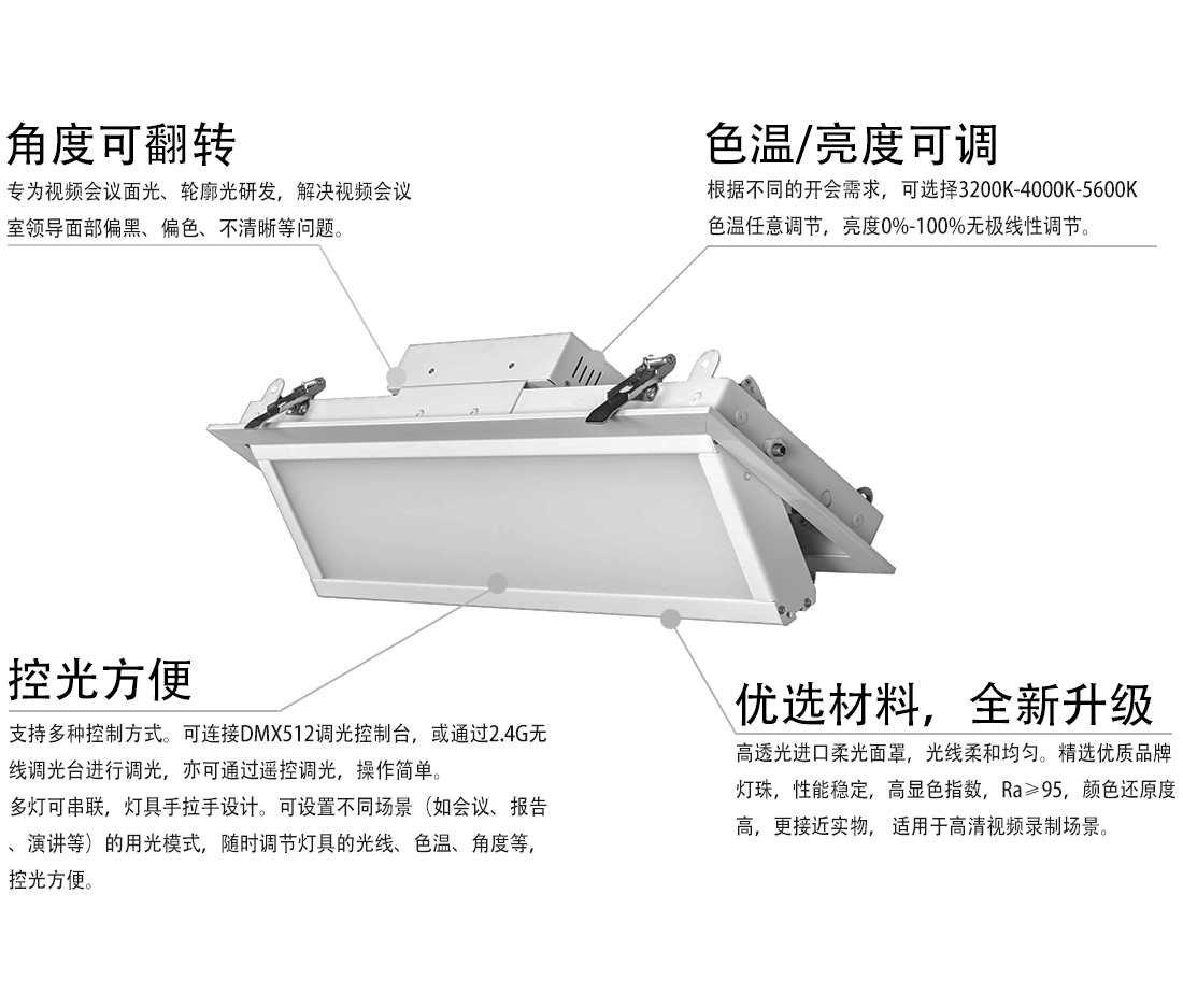 会议灯光详情SD8_04.png